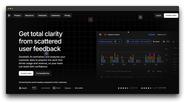 A screenshot of the Dovetail website, a dark-themed interface designed for user feedback analysis. The headline is "Get total clarity from scattered user feedback," positioning it as a key resource in the category of AI Tools for Product Managers: Product Managers: AI Tools. Al Tools for Product Managers: Product Managers: Al Tools