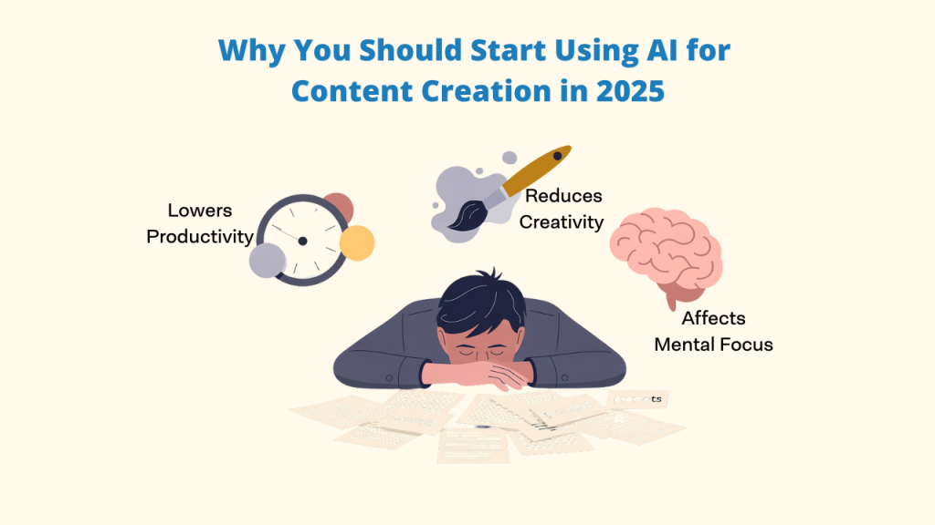 
Prompt Fatigue ;  Automate Content ; manual prompting