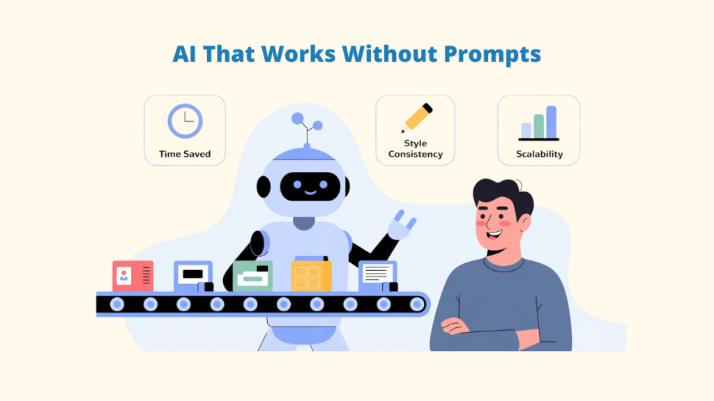 
Prompt Fatigue ;  Automate Content ; manual prompting
