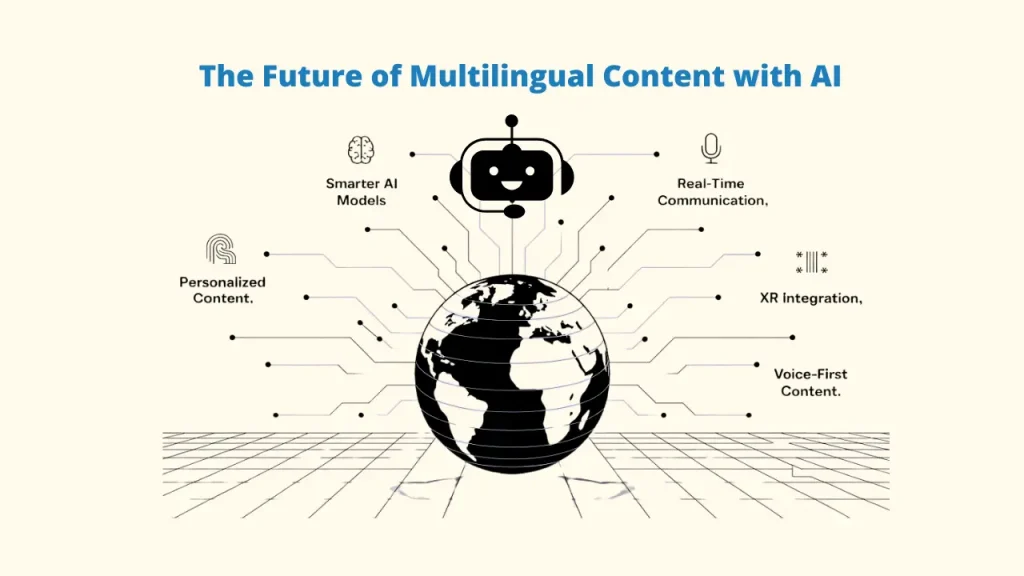 Abstract illustration of a machine learning model or neural network demonstrating AI for Multilingual Content generation and optimization.